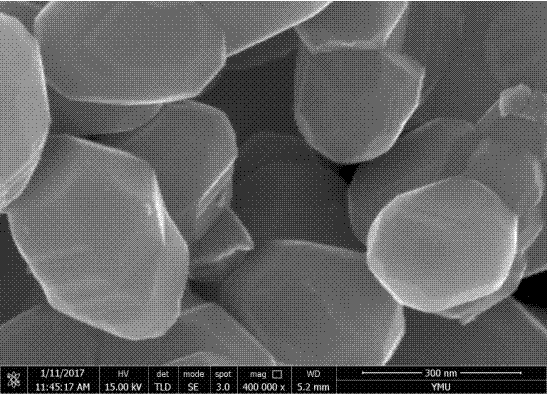 一种多面体类球形掺铝尖晶石型锰酸锂的制备方法与流程