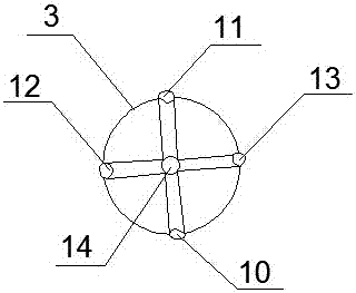 一种子宫和宫颈止血球囊的制造方法与工艺