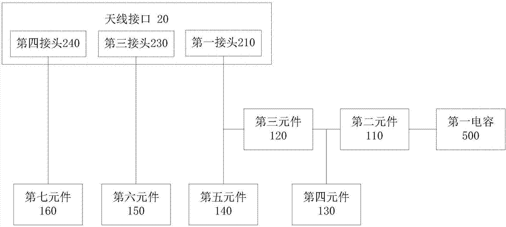 一种天线匹配电路、装置及通信设备的制造方法