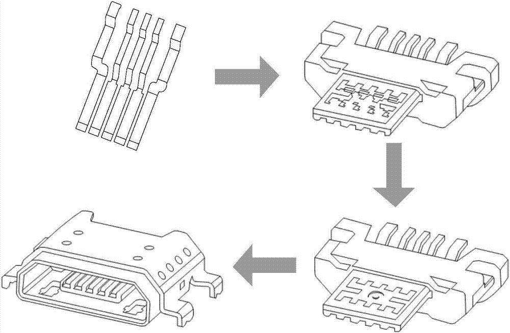 一种USB插座及其制备方法与流程