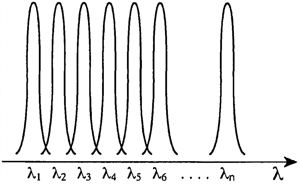 半导体激光二极管及其制造方法与流程