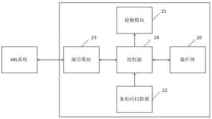 一種取藥車的制造方法與工藝