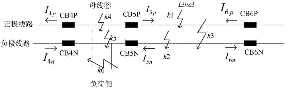 一種多端柔性中壓直流配電系統(tǒng)的直流線路繼電保護(hù)方法與流程