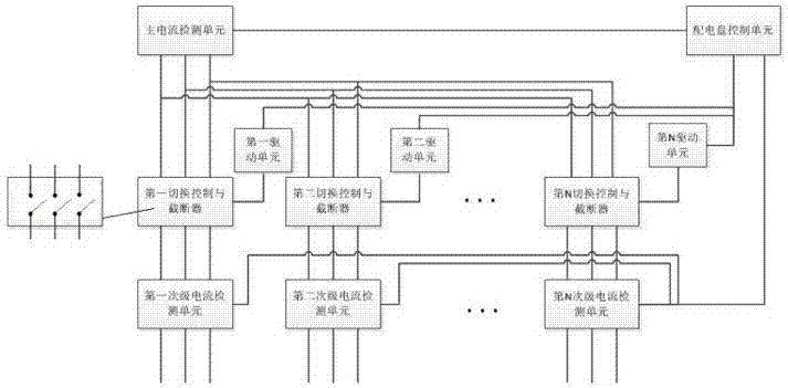 一種基于多火線多支路的智能用電監(jiān)測及保全系統(tǒng)的制造方法與工藝