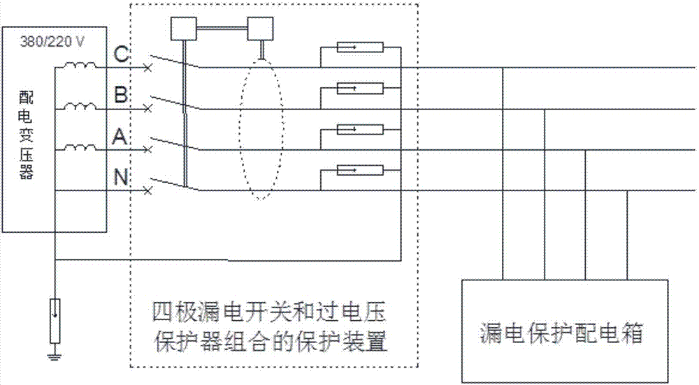 水利水電施工接地保護方法與流程