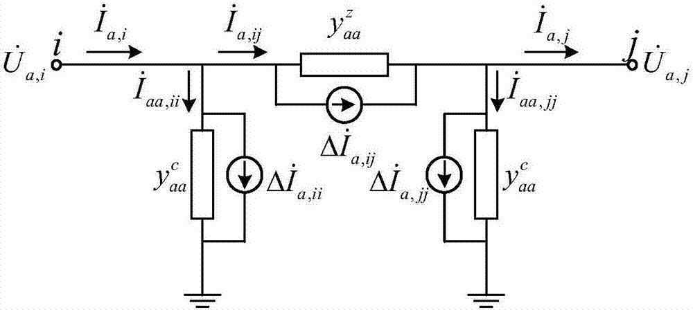 一种配电网双解耦状态估计方法与流程