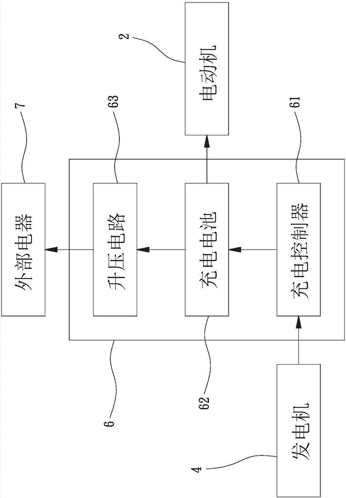 具有電動(dòng)風(fēng)扇風(fēng)力發(fā)電功能的電源供應(yīng)器的制造方法與工藝