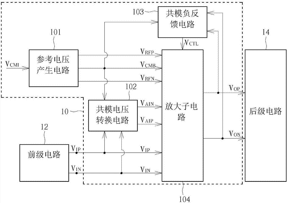 一種放大電路的制造方法與工藝