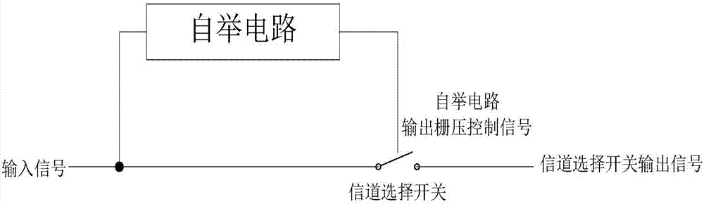 用于信道选择开关的自举电路的制作方法