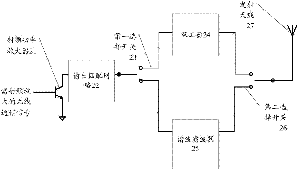 一种射频放大处理电路及通信终端的制造方法与工艺