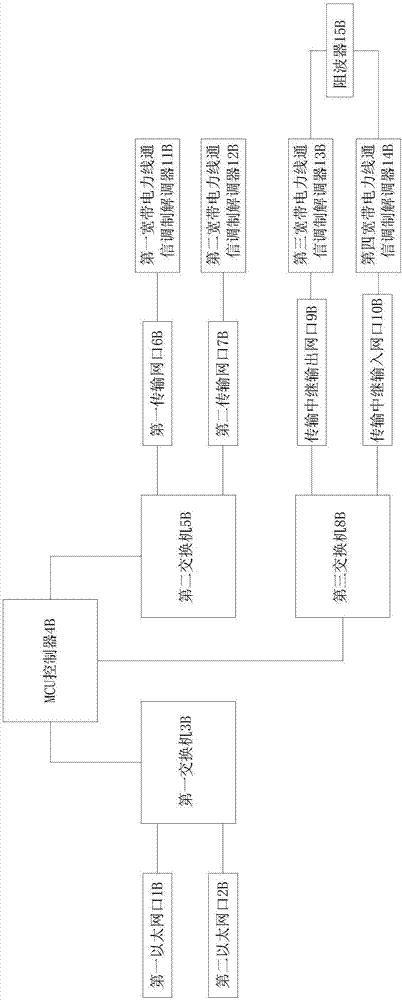 一種電力網(wǎng)元的制造方法與工藝