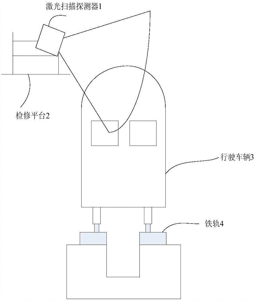 一种车辆行驶检测方法及系统与流程