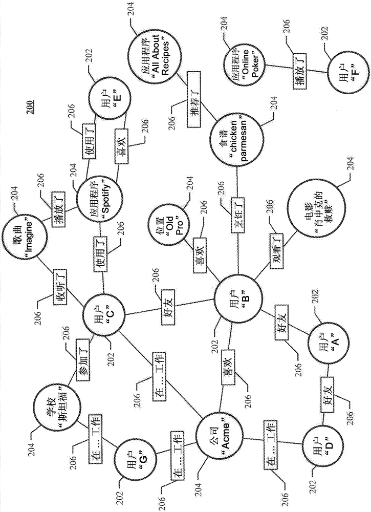 通信方法和通信系統(tǒng)與流程