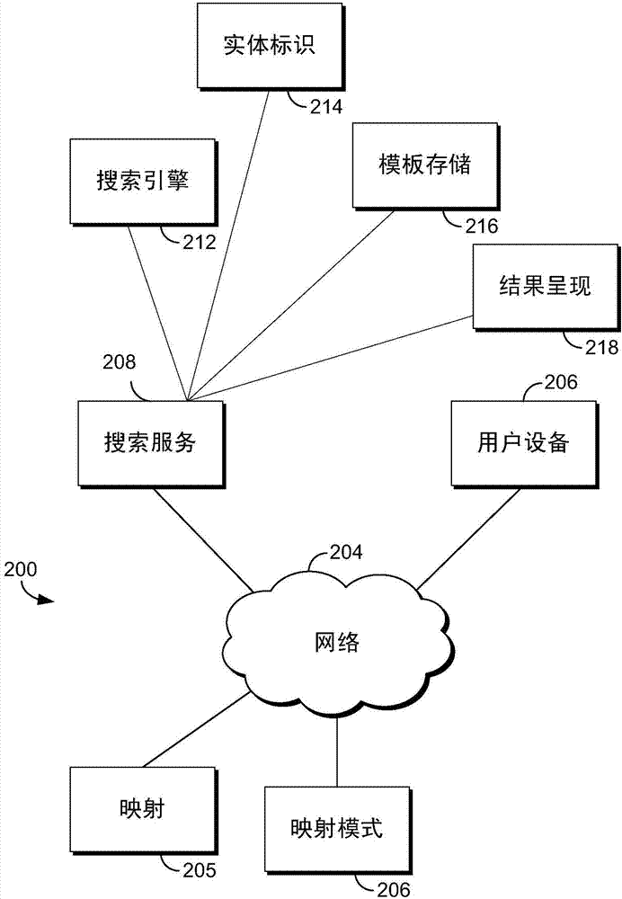 實(shí)體卡的實(shí)體檢測和提取的制造方法與工藝