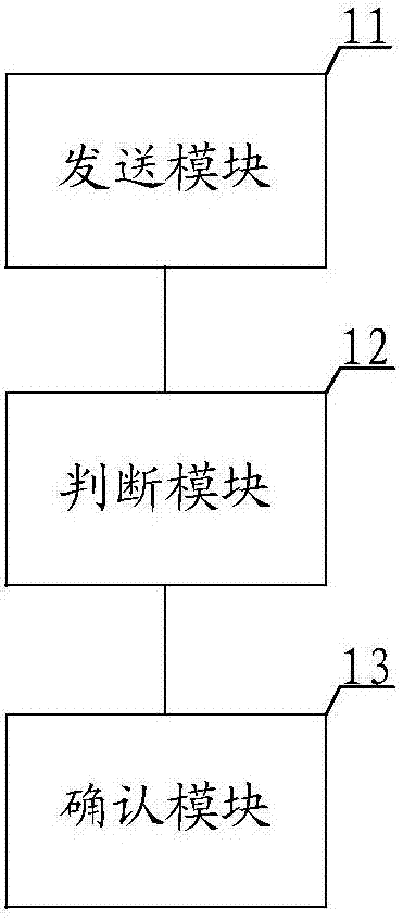 一種多服務(wù)器切換方法及系統(tǒng)與流程