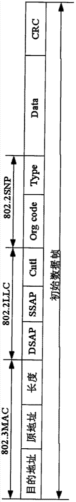 一種基于主動(dòng)防御機(jī)制的內(nèi)容審計(jì)系統(tǒng)及其內(nèi)容審計(jì)方法與流程