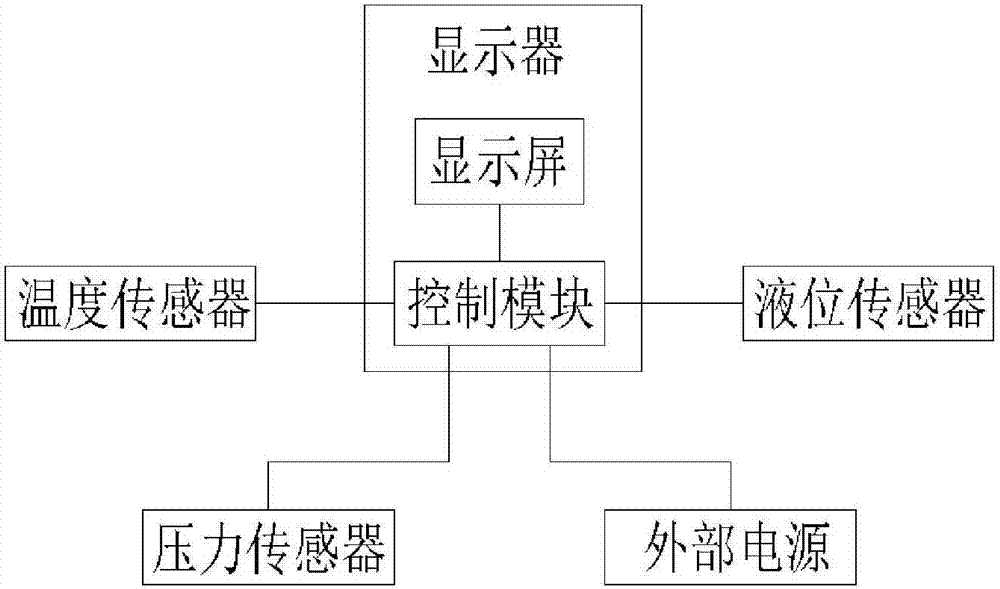 一種攪拌反應(yīng)罐的制造方法與工藝