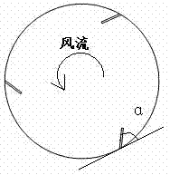 堵流式旋風分離器的制造方法與工藝