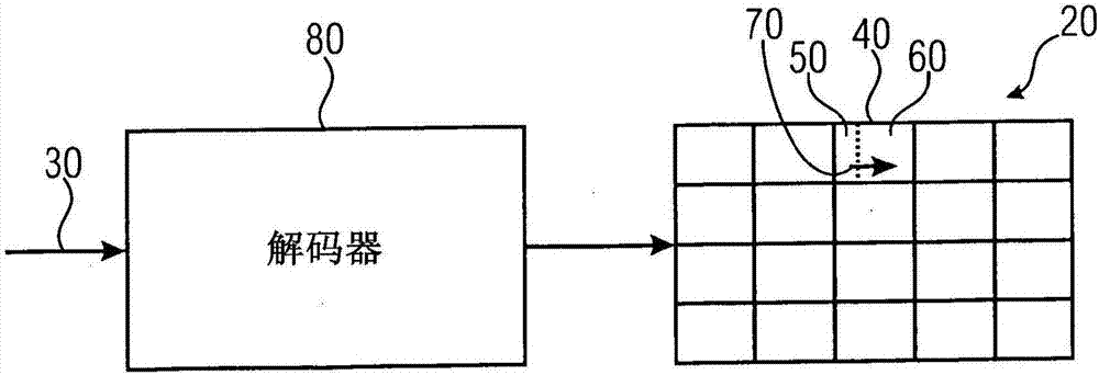 編碼器和編碼方法與解碼器和解碼方法與流程