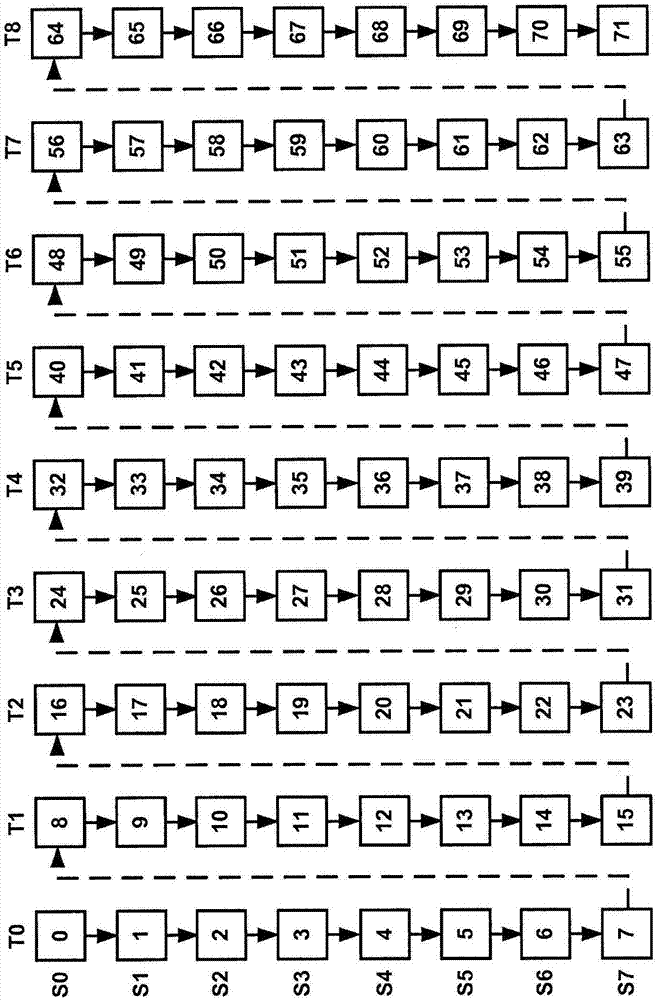 用于高效視頻譯碼(HEVC)和擴(kuò)展的視頻參數(shù)集的制造方法與工藝