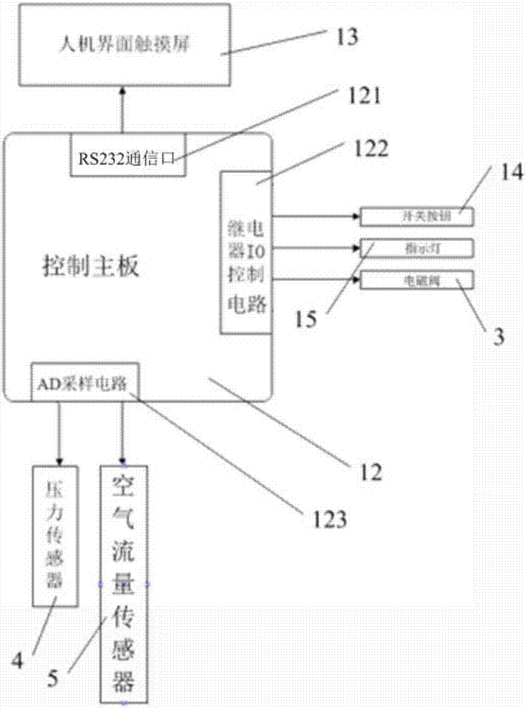 一種音箱漏風(fēng)檢測(cè)裝置及檢測(cè)方法與流程