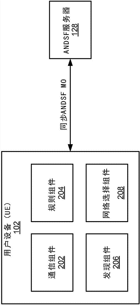 用于WLAN網(wǎng)絡(luò)選擇的系統(tǒng)和方法與流程