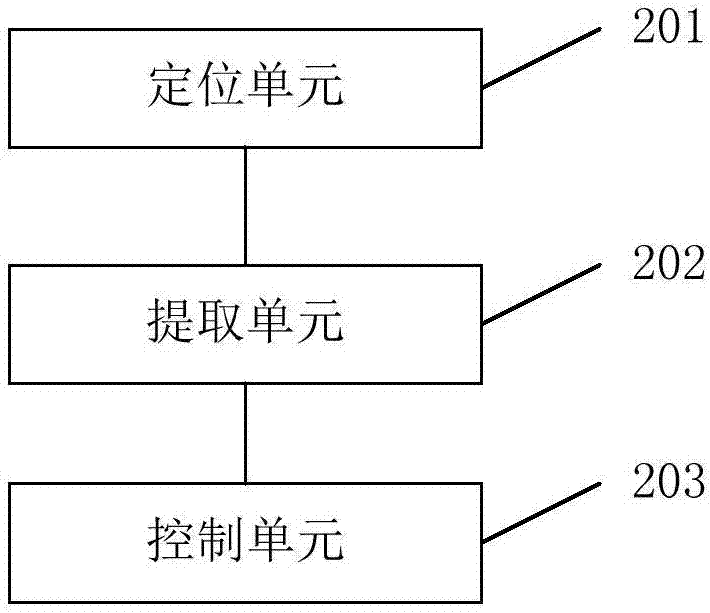 應(yīng)用定位在徒步中歷史路徑的實現(xiàn)方法及系統(tǒng)與流程