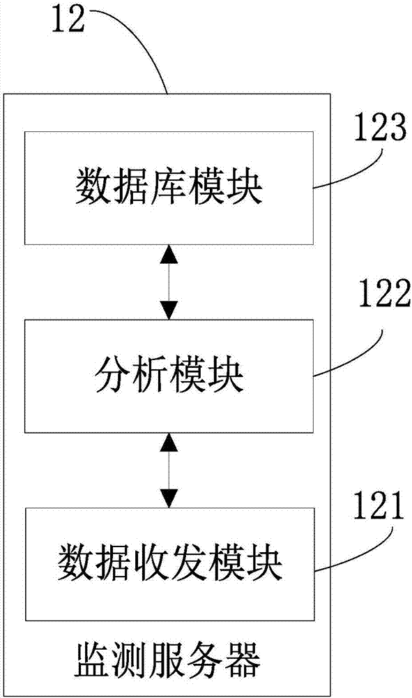 一種基于智能開關(guān)面板的移動(dòng)智能終端軌跡監(jiān)測(cè)系統(tǒng)和方法與流程