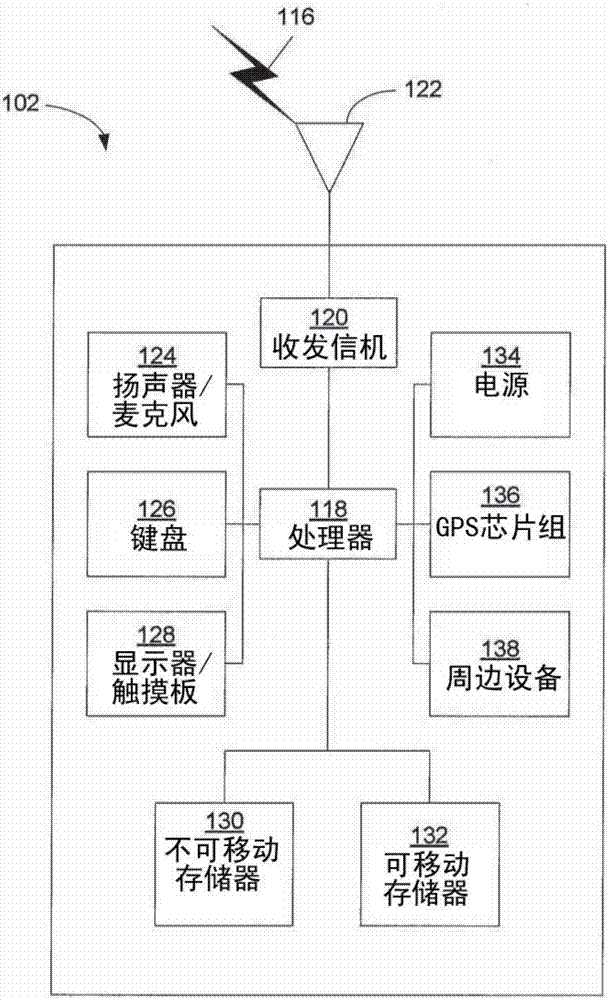 一種WTRU的制造方法與工藝