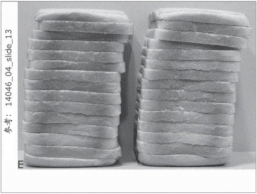 用来改进烘焙品的可切片性的方法与流程