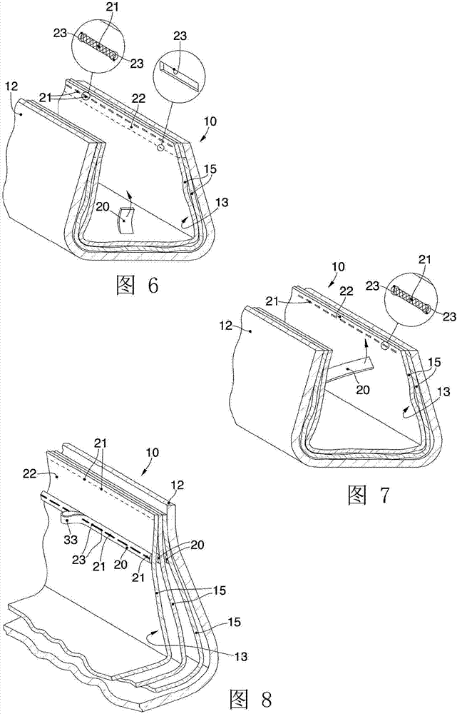 完美且具襯里的物品的制造方法與工藝