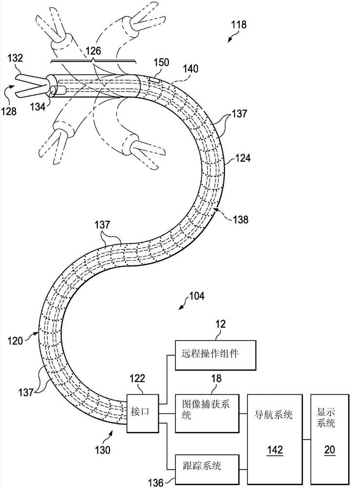 用于使用光纖形狀傳感器減小測(cè)量誤差的系統(tǒng)和方法與流程