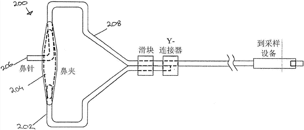 用于篩查感染性疾病的呼吸分析系統(tǒng)及方法與流程