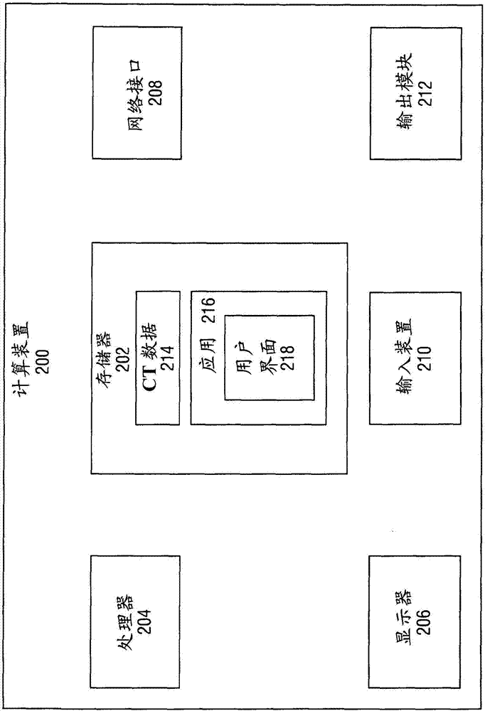 用于追踪和成像处理探头的系统的制造方法与工艺