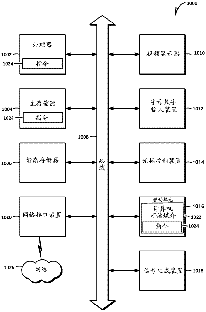 用于磁共振成像系統(tǒng)的獲取設置和解剖定界標的系統(tǒng)和方法與流程