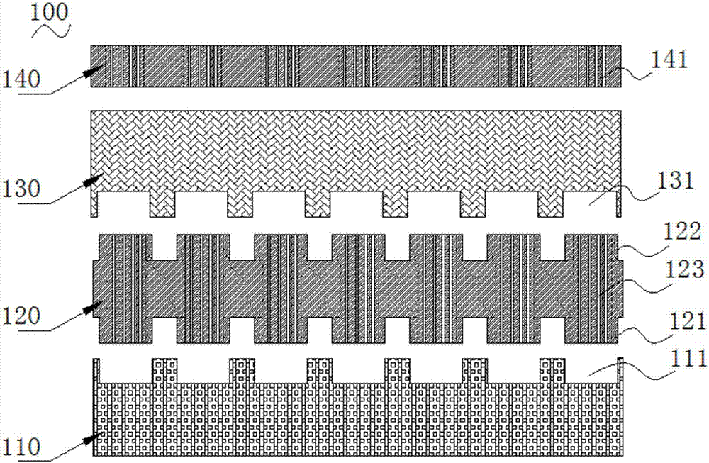 環(huán)保透氣羊皮革的制造方法與工藝