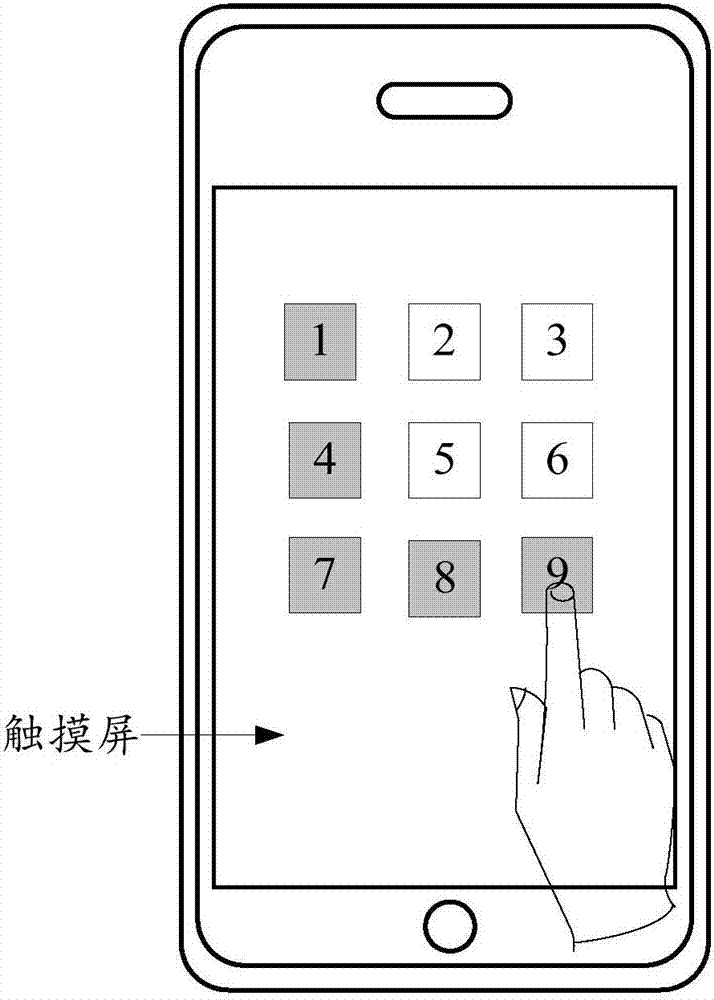 一種終端設(shè)備的觸屏檢測方法、裝置及終端設(shè)備與流程