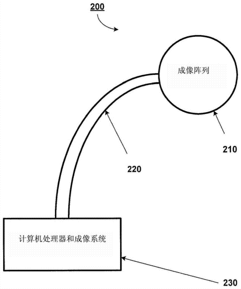 高頻壓電晶體復(fù)合材料、用于制造其的裝置和方法與流程