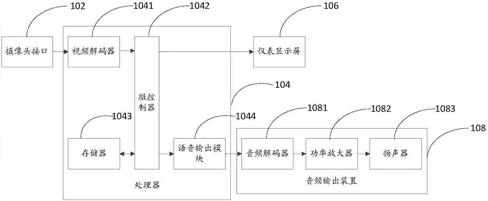 一种汽车仪表盘的制造方法与工艺