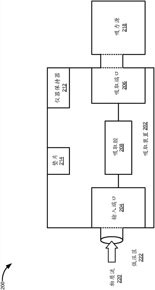 用于外科手术仪器的吸取装置的制造方法