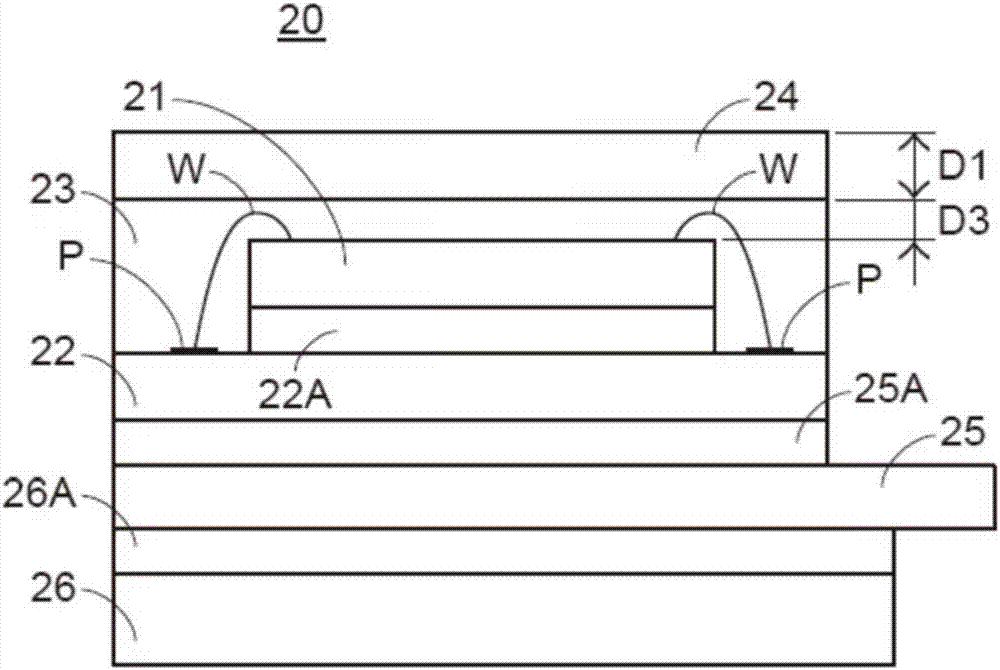 指紋辨識模塊及其制造方法與流程