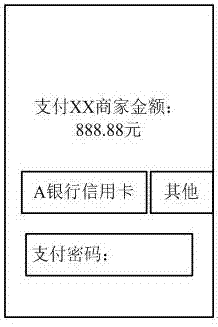 一種支付方法及相應的便攜式終端、收銀系統(tǒng)與流程