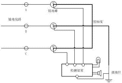 一种基于图像识别的电力作业行为管控系统的制造方法与工艺