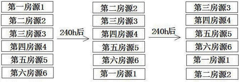 一種基于無線通信的房屋租賃管理系統(tǒng)的制造方法與工藝