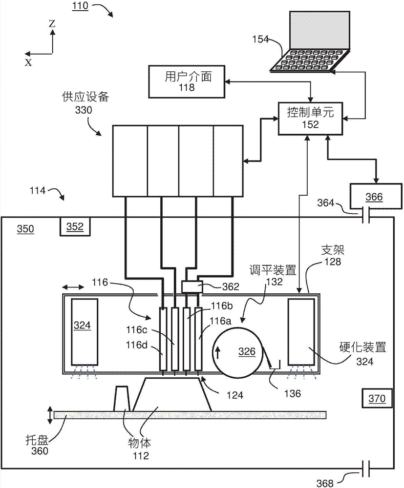 使用開環(huán)易位聚合的三維噴墨印刷方法與流程