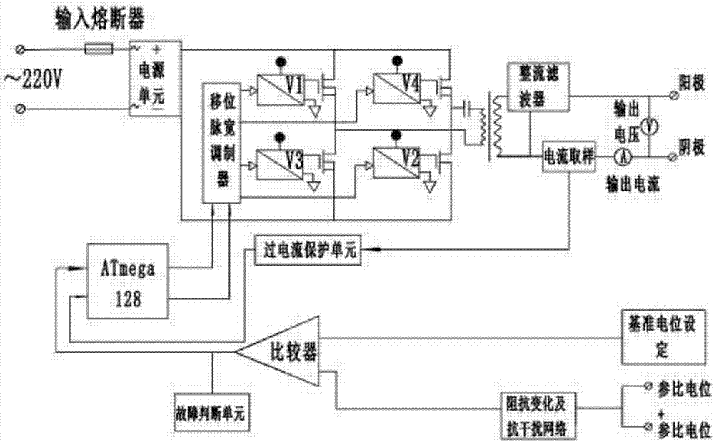 一種儲水式熱水器用恒電位儀的制造方法與工藝