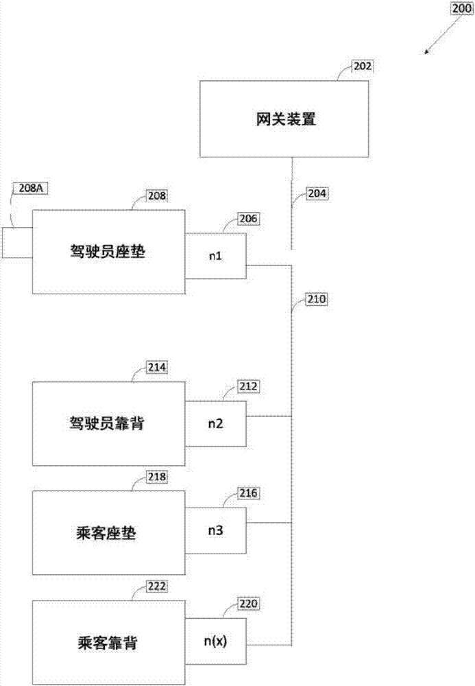 气候控制系统及方法与流程