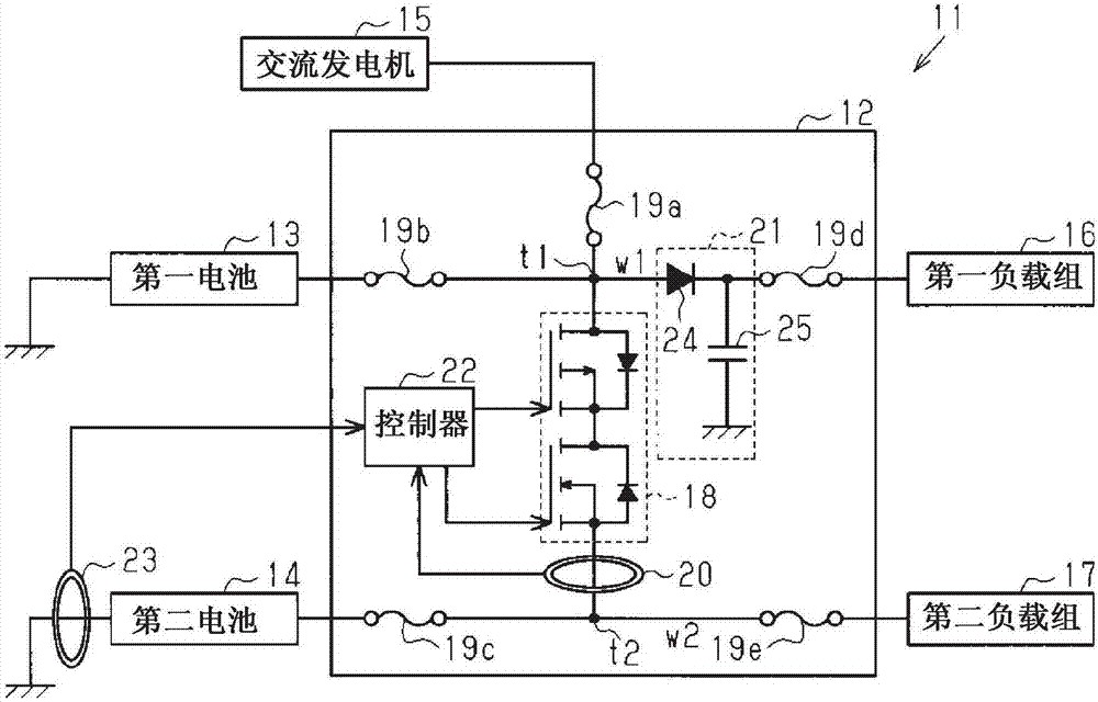 汽車用電源供給裝置以及電源盒的制造方法