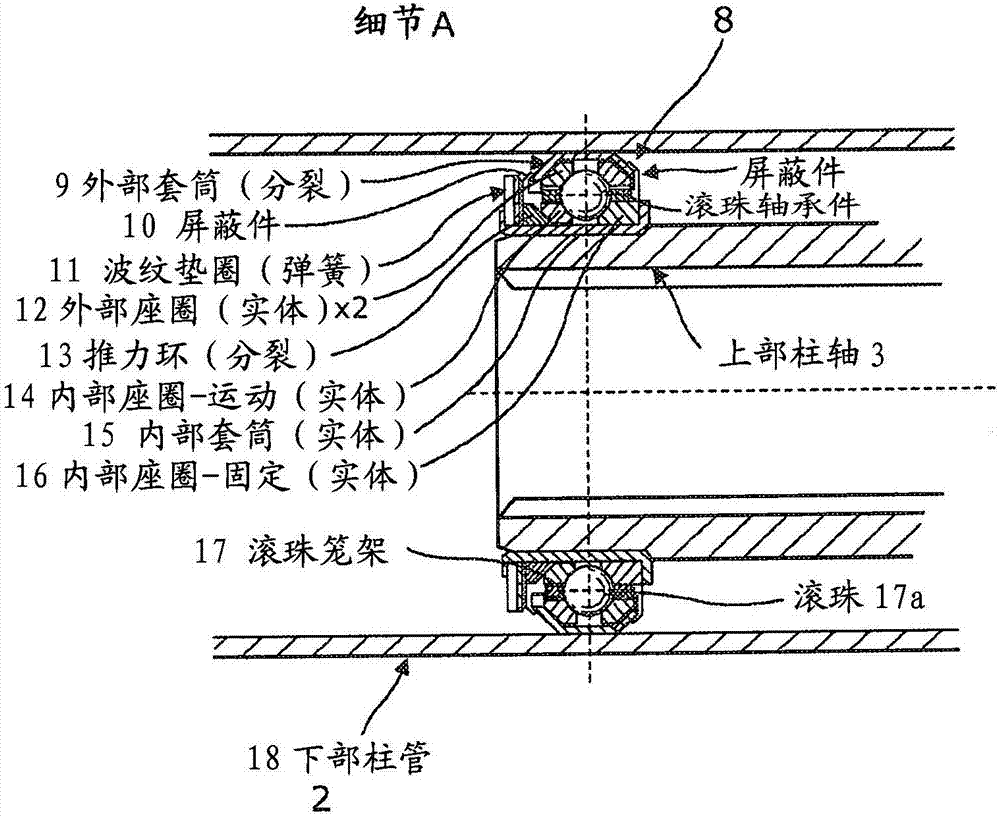 轉(zhuǎn)向柱組件的改進(jìn)的制造方法與工藝