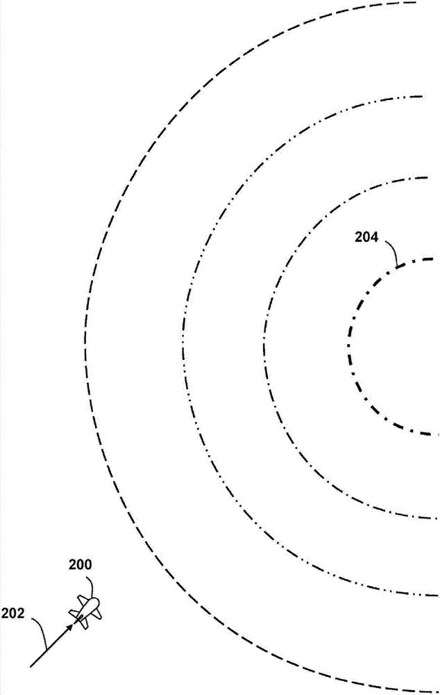 用于控制和限制無人機(jī)系統(tǒng)(UAS)操作的監(jiān)管安全系統(tǒng)的制造方法與工藝